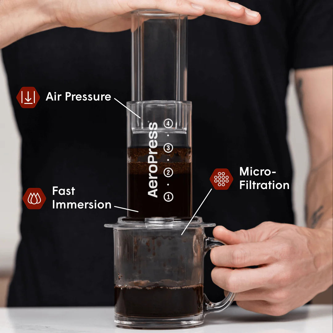 Aeropress Coffee Maker